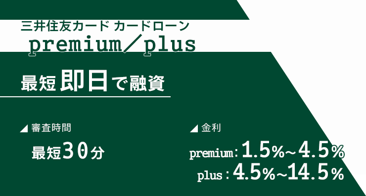 三井住友カード カードローンの金利や審査時間をまとめた画像