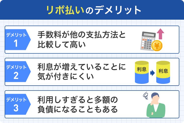 リボ払いのデメリット